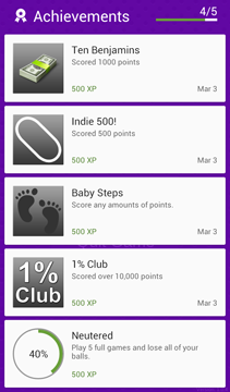 Achievements